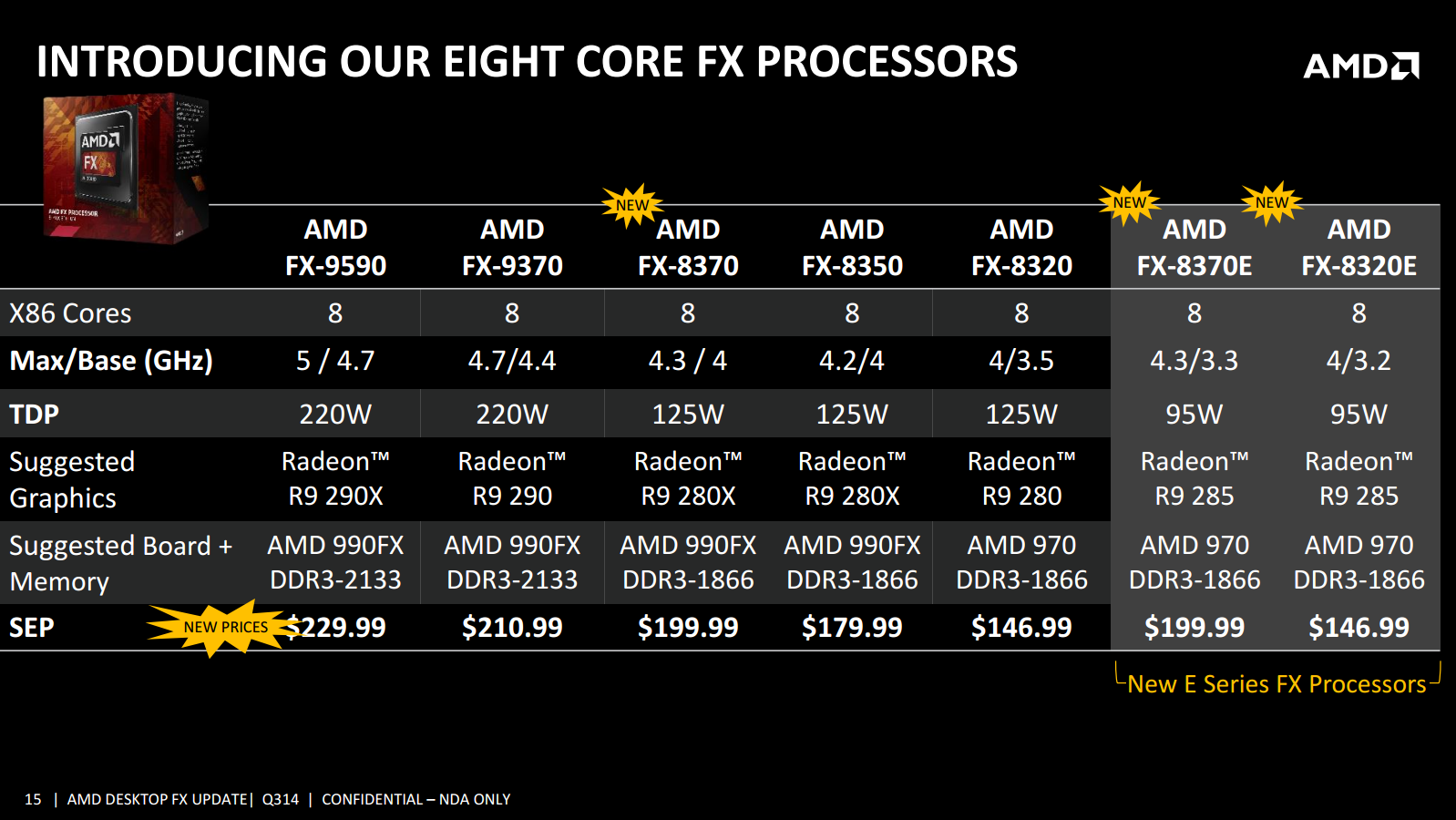 AMD FX 8370E CPU Review Vishera Down to 95W Price Cuts for FX